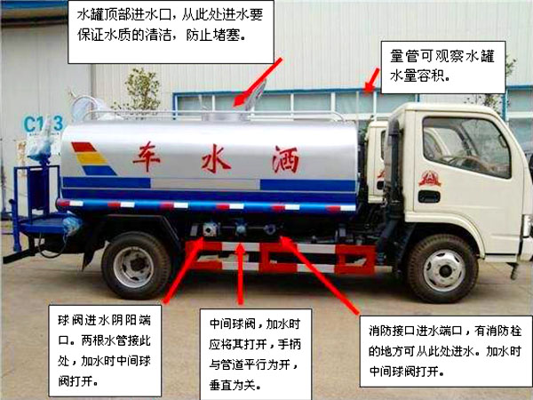 新品上市東風多利卡5方霧炮灑水車操作注意事項